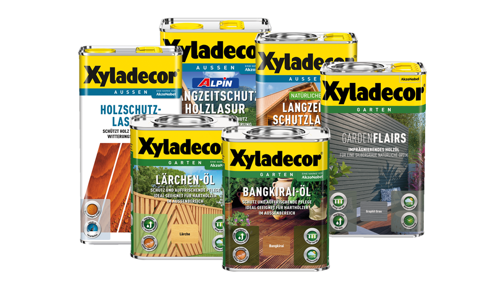 Produktsortiment